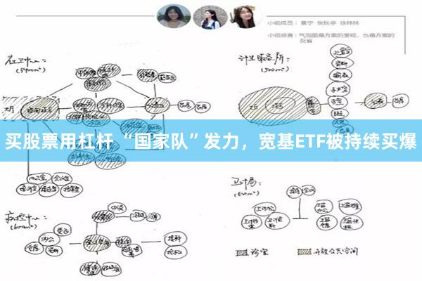 买股票用杠杆 “国家队”发力，宽基ETF被持续买爆