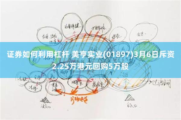 证券如何利用杠杆 美亨实业(01897)3月6日斥资2.25万港元回购5万股