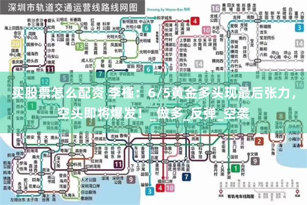 买股票怎么配资 李槿：6/5黄金多头现最后张力，空头即将爆发！_做多_反弹_空袭