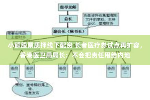 小额股票质押线下配资 长者医疗券试点再扩容，香港医卫局局长：不会把责任甩给内地